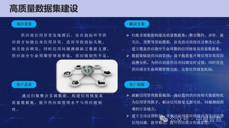 高质量数据集建设