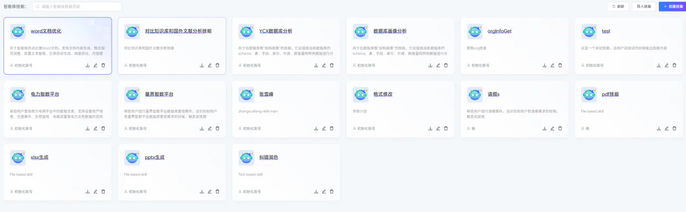 智能体数据分析服务示意